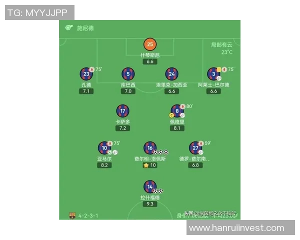 欧冠足球历史上各大俱乐部星球大小排名及其影响力分析